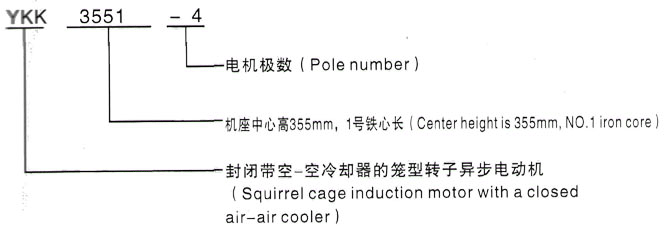 YKK系列(H355-1000)高压YRKK5602-12/355KW三相异步电机西安泰富西玛电机型号说明